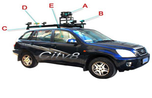 City8-Mobile-Mapping-System