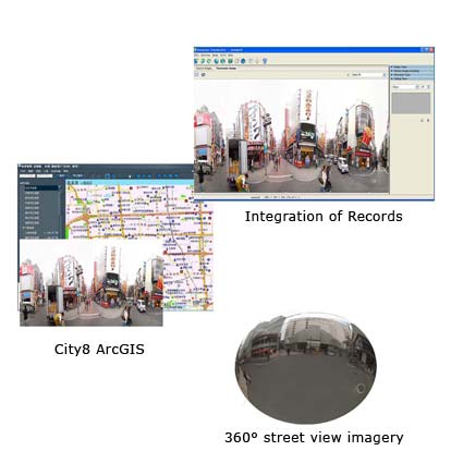 Mobile-Mapping-Process